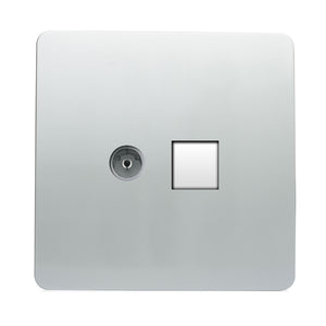 Trendiswitch Artistic Modern 2 Gang Female TV Co-Axial & RJ45 Cat 5e PC Ethernet Sockets